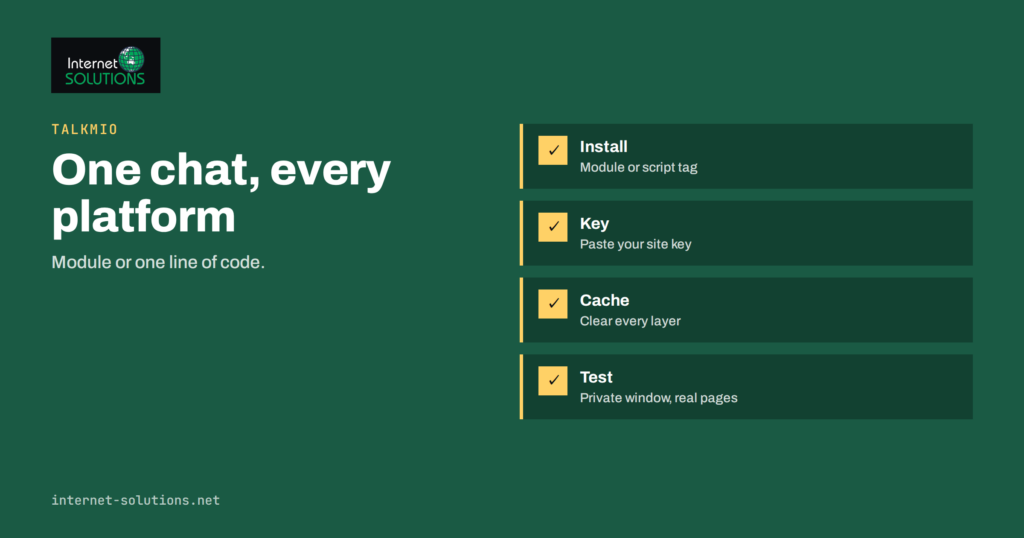 Talkmio on Joomla, Drupal, Magento, PrestaShop and OpenCart