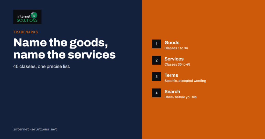 Trademark Classes Explained: How to Describe Your Goods and Services