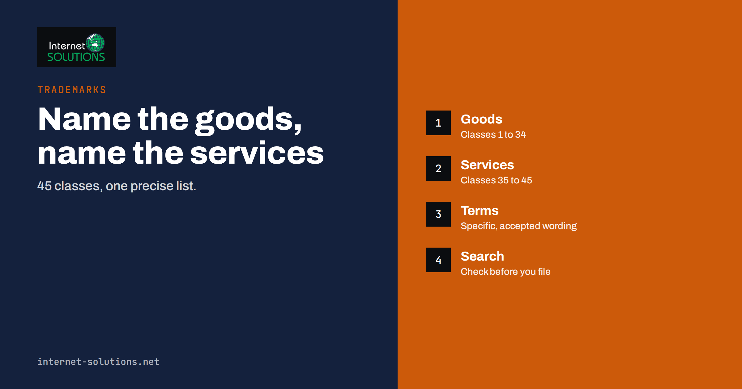 Trademark Classes Explained: How to Describe Your Goods and Services