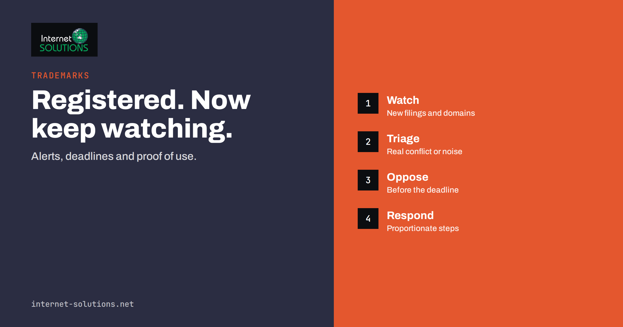 Trademark Monitoring: Watch Services, Oppositions, Infringement