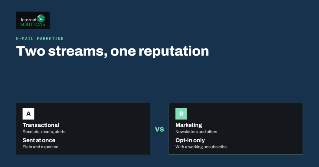 Transactional vs Marketing Emails: Separate Streams and Deliverability