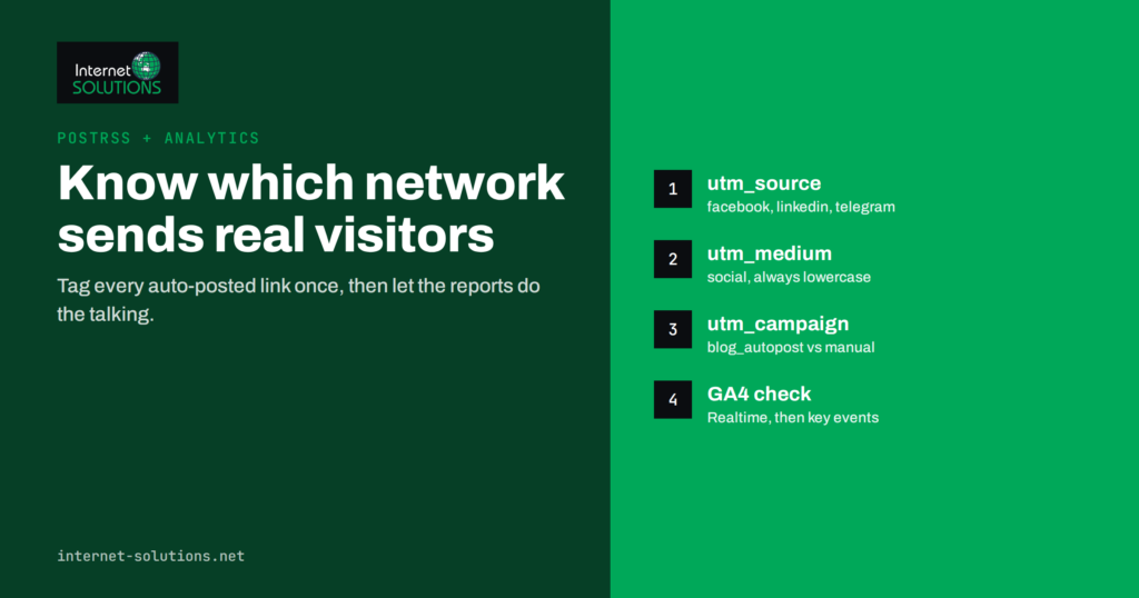 UTM Parameters for Auto-Posted Social Traffic With PostRSS
