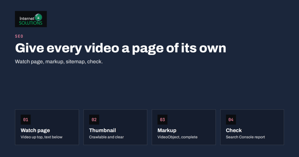 Video SEO: Getting Your Videos Indexed and Shown in Google Search