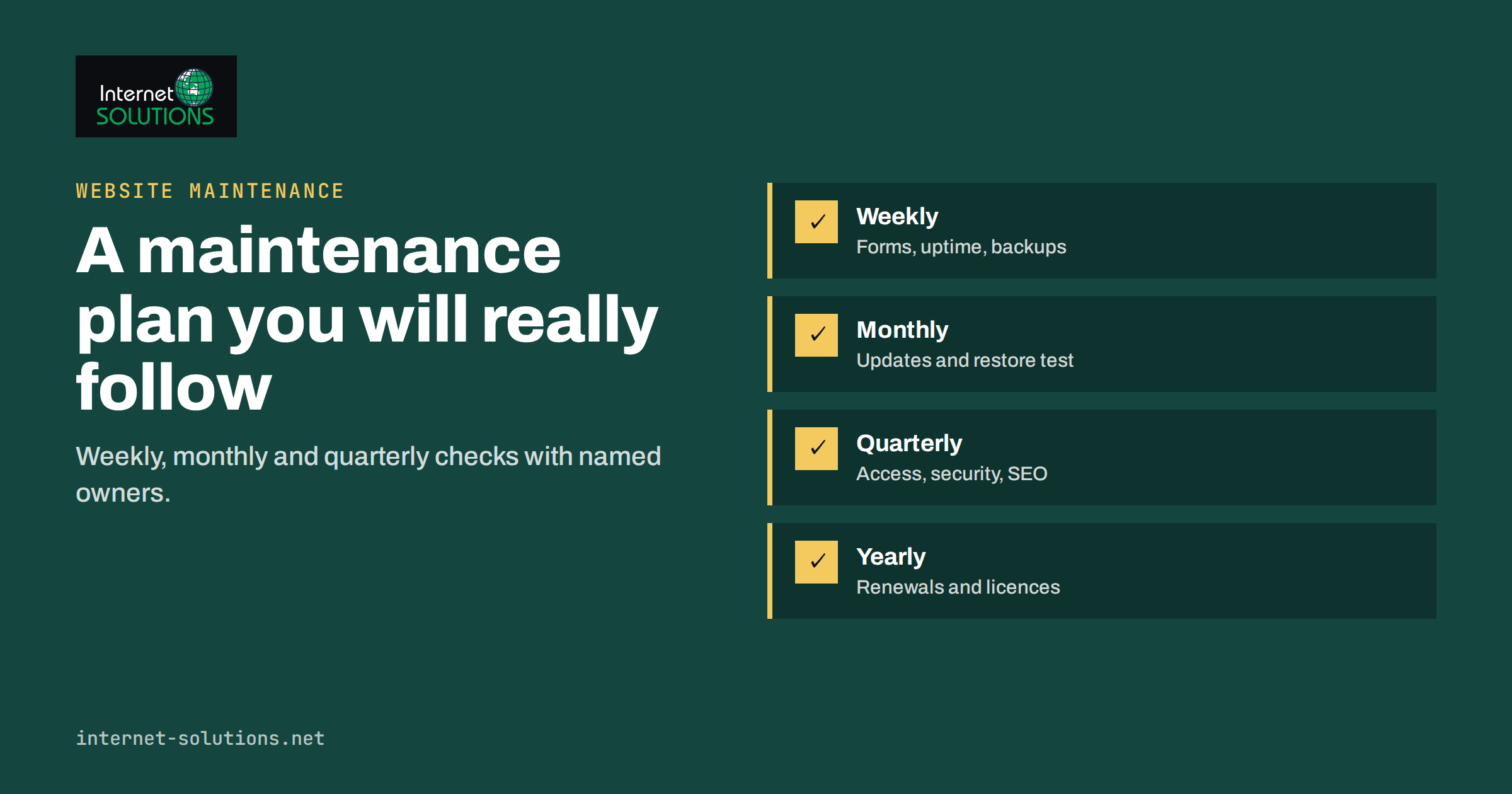 Website Maintenance Plan: What to Check Weekly, Monthly and Quarterly