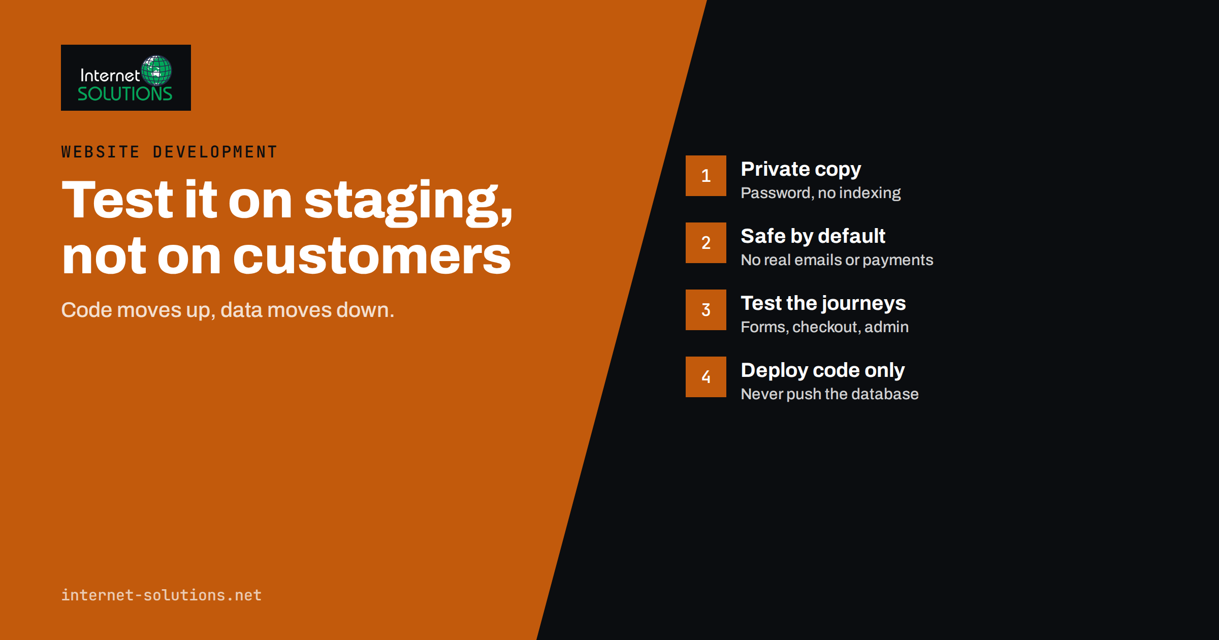 WordPress Staging Site: Testing Changes Before They Go Live