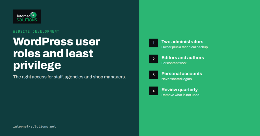 WordPress User Roles and Permissions: Least Privilege for Teams