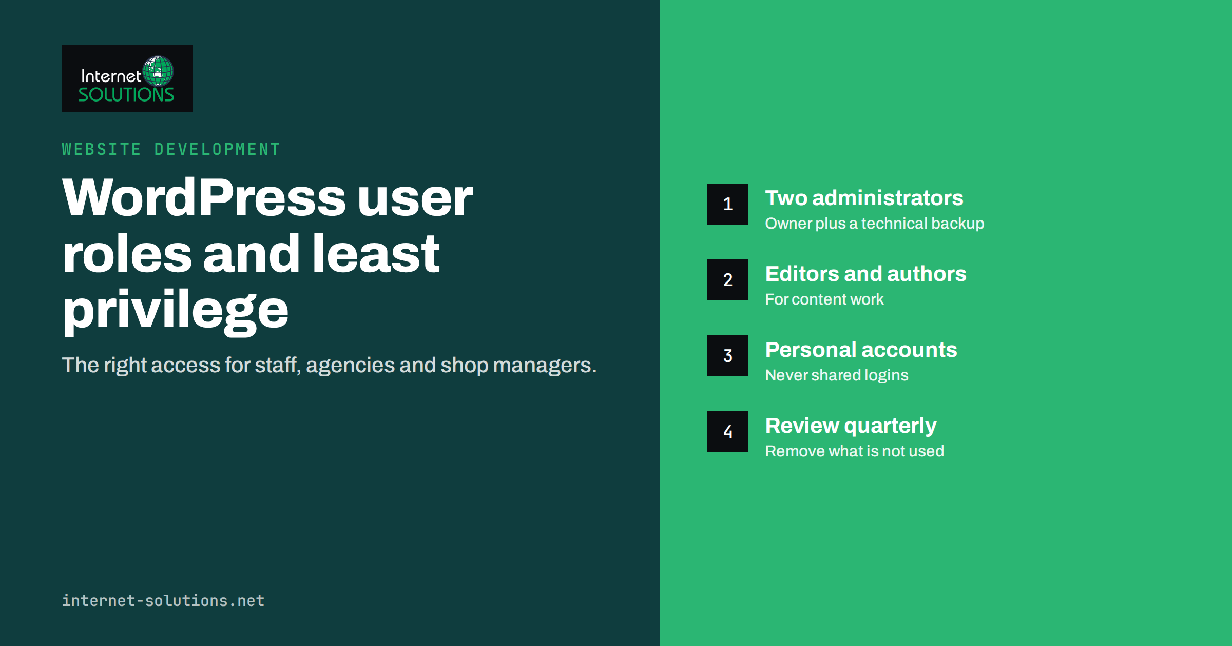 WordPress User Roles and Permissions: Least Privilege for Teams
